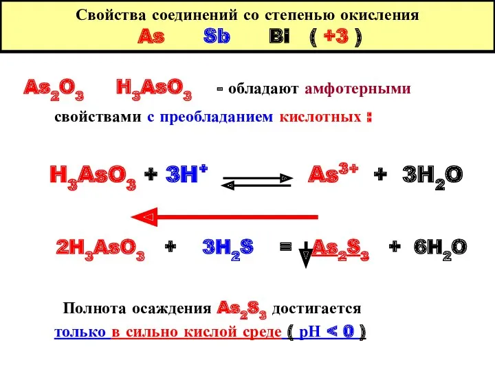 Свойства соединений со степенью окисления As Sb Bi ( +3