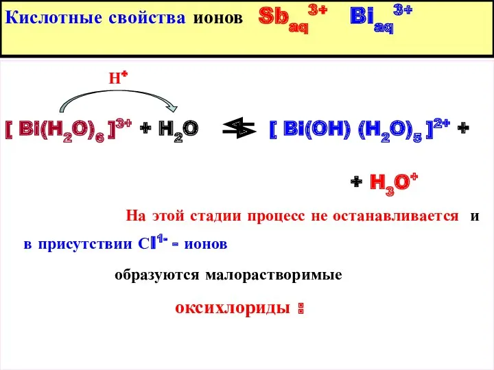 Кислотные свойства ионов Sbaq3+ Biaq3+ [ Bi(H2O)6 ]3+ + H2O