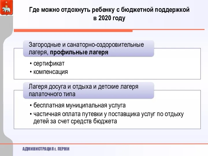 Где можно отдохнуть ребенку с бюджетной поддержкой в 2020 году