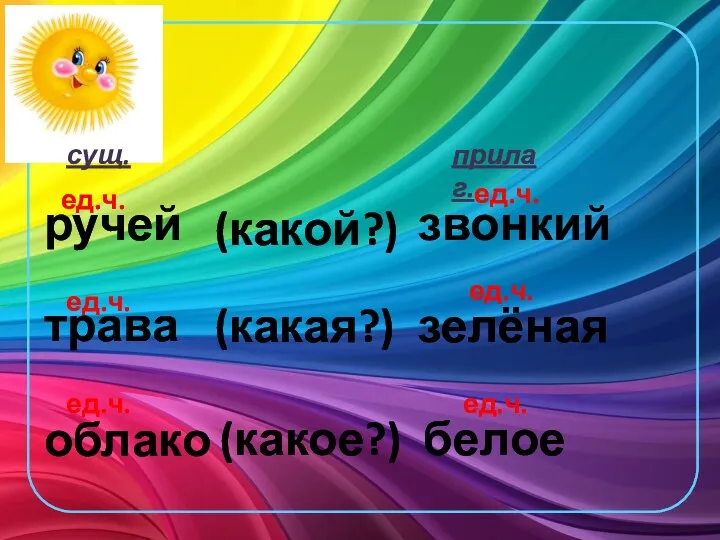 ручей трава облако (какой?) (какая?) (какое?) звонкий зелёная белое сущ. прилаг. ед.ч. ед.ч.