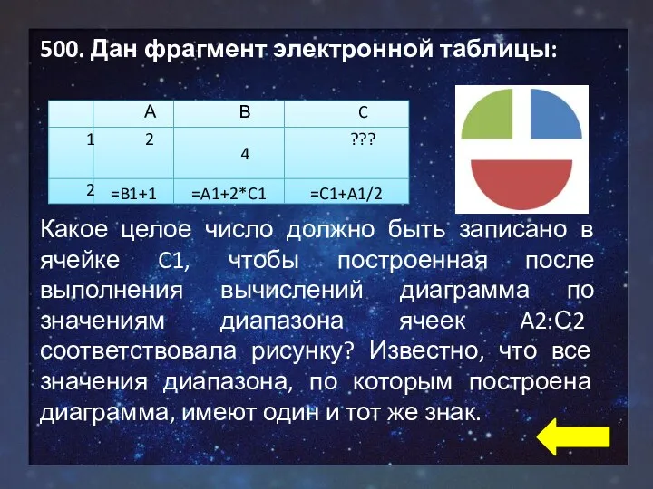 500. Дан фрагмент электронной таблицы: Какое целое число должно быть