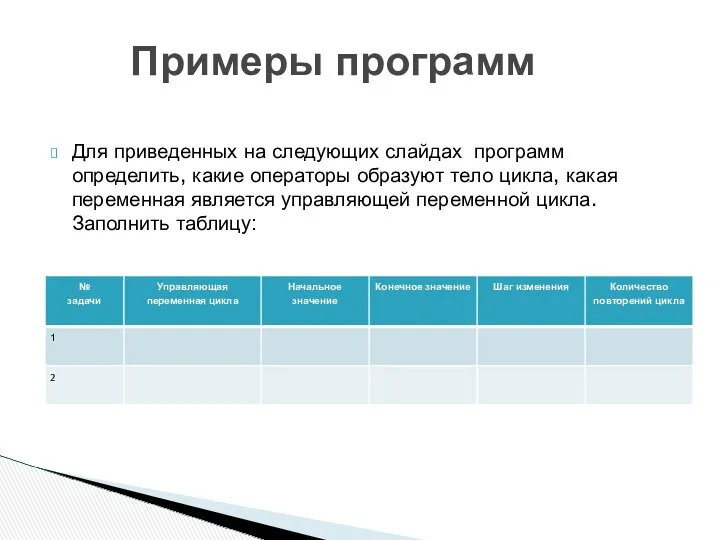 Примеры программ Для приведенных на следующих слайдах программ определить, какие