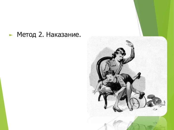 Метод 2. Наказание.