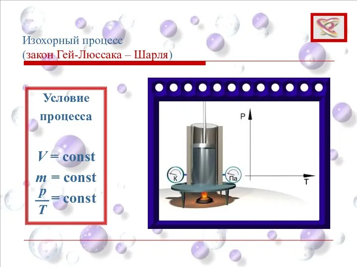 Изохорный процесс (закон Гей-Люссака – Шарля) Условие процесса V =