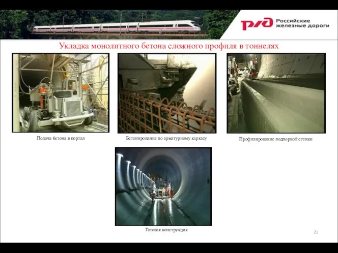 Укладка монолитного бетона сложного профиля в тоннелях Подача бетона в портал Бетонирование по