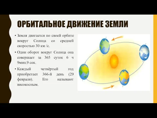 ОРБИТАЛЬНОЕ ДВИЖЕНИЕ ЗЕМЛИ Земля двигается по своей орбите вокруг Солнца