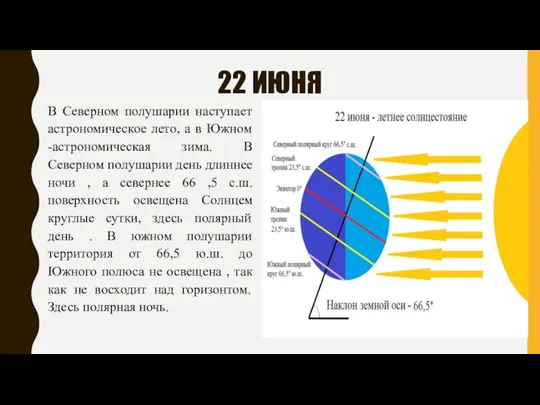 22 ИЮНЯ В Северном полушарии наступает астрономическое лето, а в