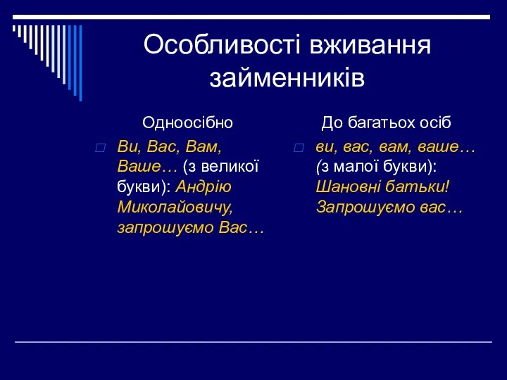 Особливості вживання займенників Одноосібно Ви, Вас, Вам, Ваше… (з великої