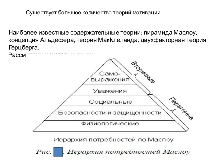 Существует большое количество теорий мотивации Наиболее известные содержательные теории: пирамида Маслоу, концепция Альдефера,