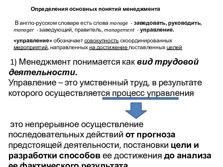 Определения основных понятий менеджмента В англо-русском словаре есть слова manage