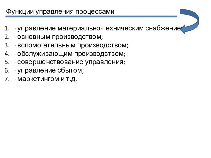 Функции управления процессами · управление материально-техническим снабжением; · основным производством; · вспомогательным производством;