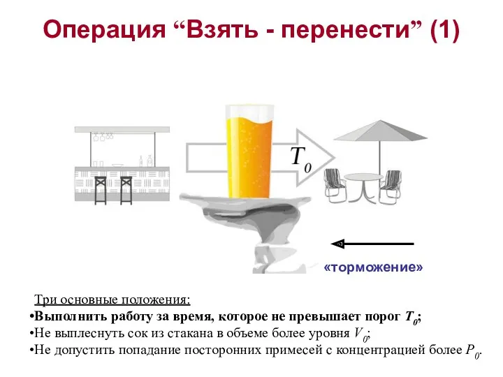 Операция “Взять - перенести” (1) Три основные положения: Выполнить работу