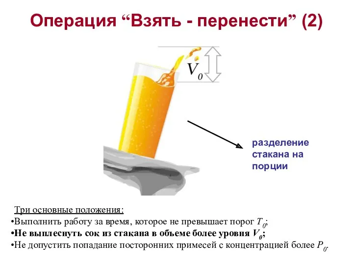 Три основные положения: Выполнить работу за время, которое не превышает