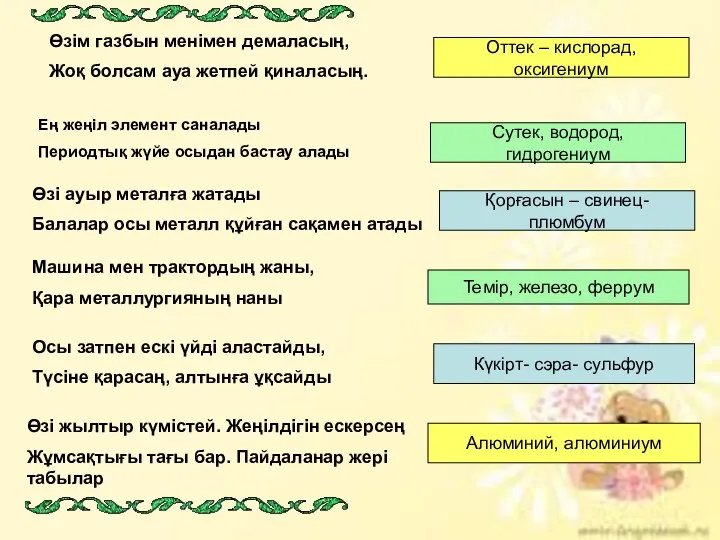 Өзім газбын менімен демаласың, Жоқ болсам ауа жетпей қиналасың. Оттек