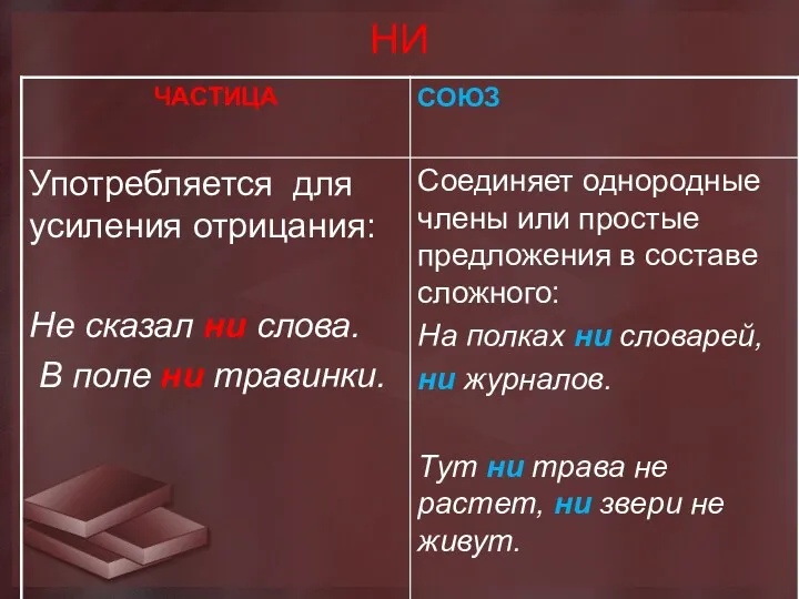 НИ