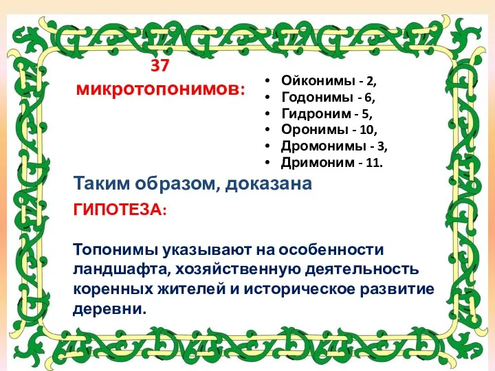 37 микротопонимов: Ойконимы - 2, Годонимы - 6, Гидроним -