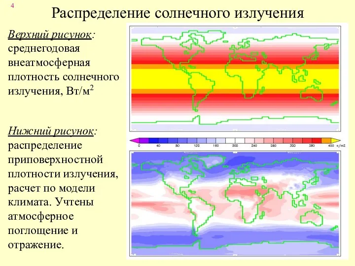 Распределение солнечного излучения Верхний рисунок: среднегодовая внеатмосферная плотность солнечного излучения, Вт/м2 Нижний рисунок: