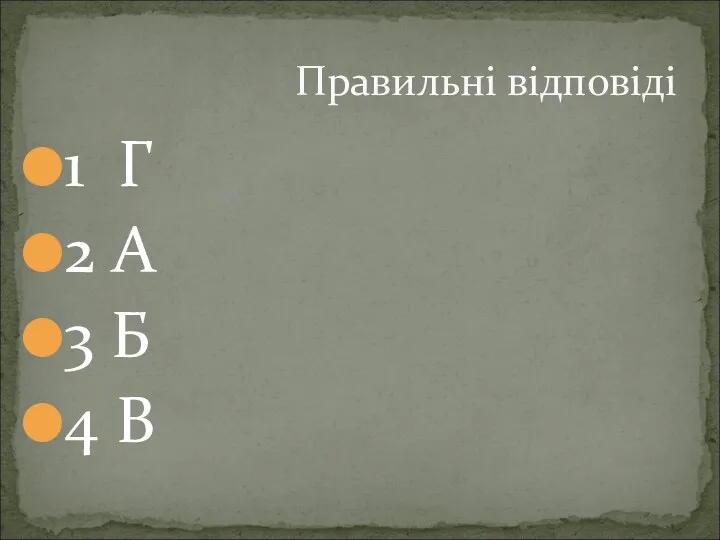 1 Г 2 А 3 Б 4 В Правильні відповіді