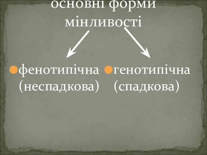 основні форми мінливості фенотипічна (неспадкова) генотипічна (спадкова)