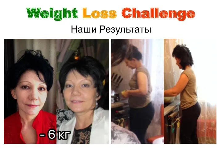 Наши Результаты Weight Loss Challenge