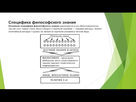 Специфика философского знания Основная специфика философского знания заключается в его