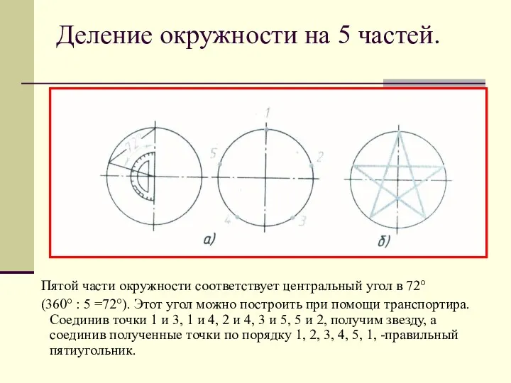 Деление окружности на 5 частей. Пятой части окружности соответствует центральный