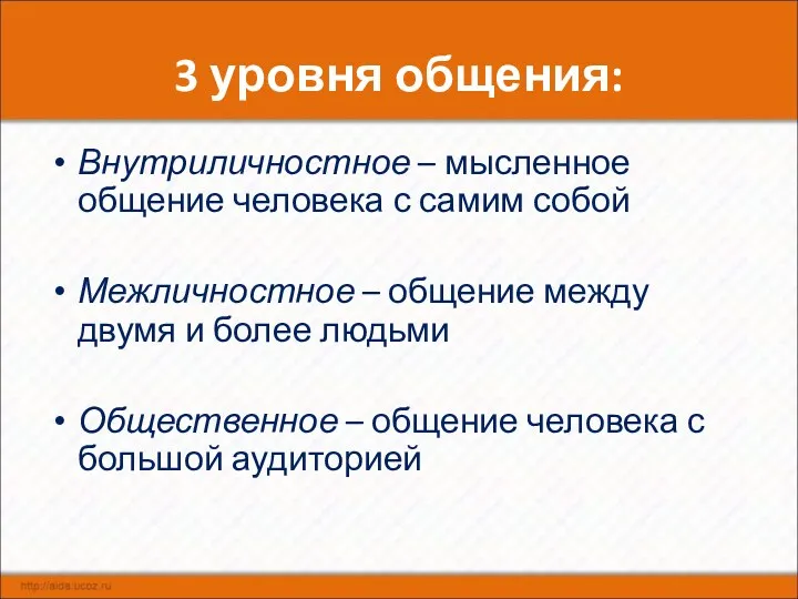 3 уровня общения: Внутриличностное – мысленное общение человека с самим