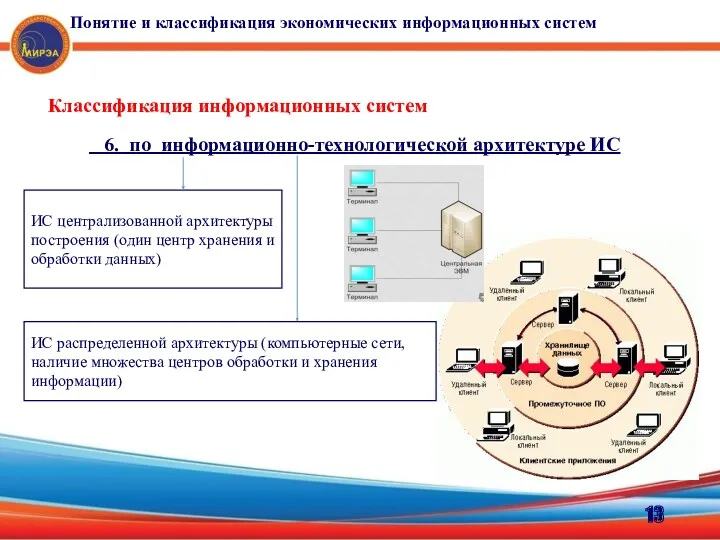 Классификация информационных систем 6. по информационно-технологической архитектуре ИС ИС централизованной