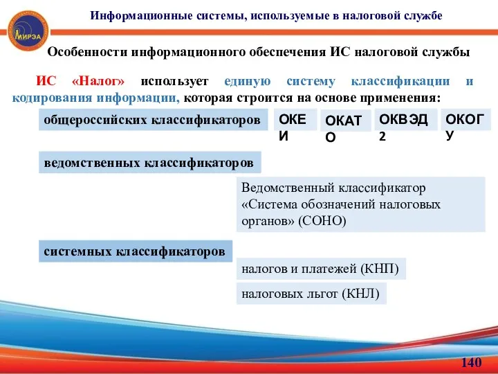 Информационные системы, используемые в налоговой службе Особенности информационного обеспечения ИС