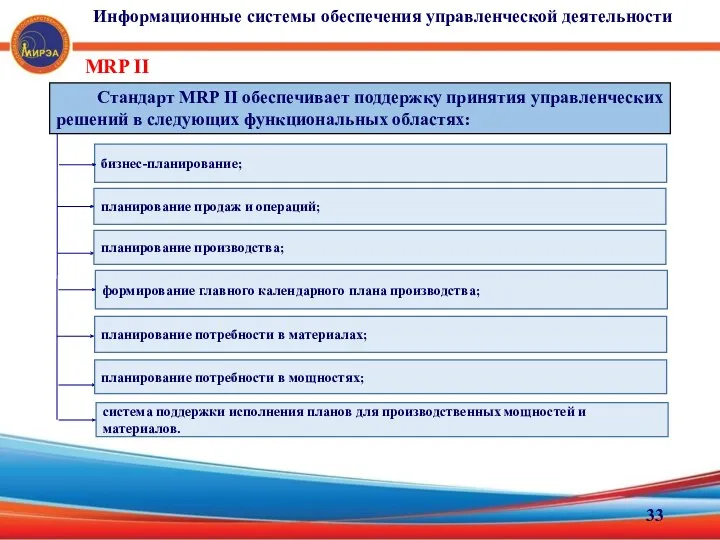 MRP II Стандарт MRP II обеспечивает поддержку принятия управленческих решений