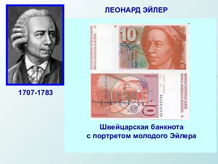 ЛЕОНАРД ЭЙЛЕР 1707-1783 Российский, немецкий и швейцарский математик, внёсший значительный