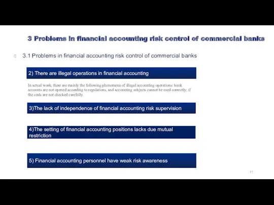 3 Problems in financial accounting risk control of commercial banks 3.1 Problems in