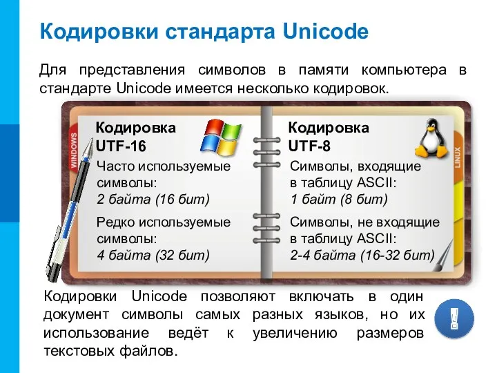 Кодировки стандарта Unicode Для представления символов в памяти компьютера в стандарте Unicode имеется