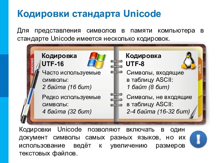 Кодировки стандарта Unicode Для представления символов в памяти компьютера в