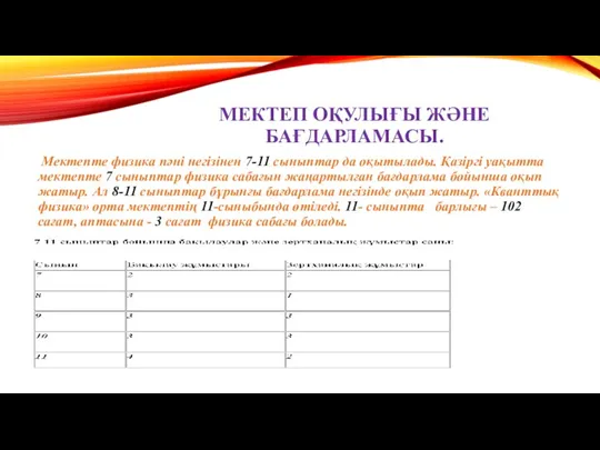 МЕКТЕП ОҚУЛЫҒЫ ЖӘНЕ БАҒДАРЛАМАСЫ. Мектепте физика пәні негізінен 7-11 сыныптар