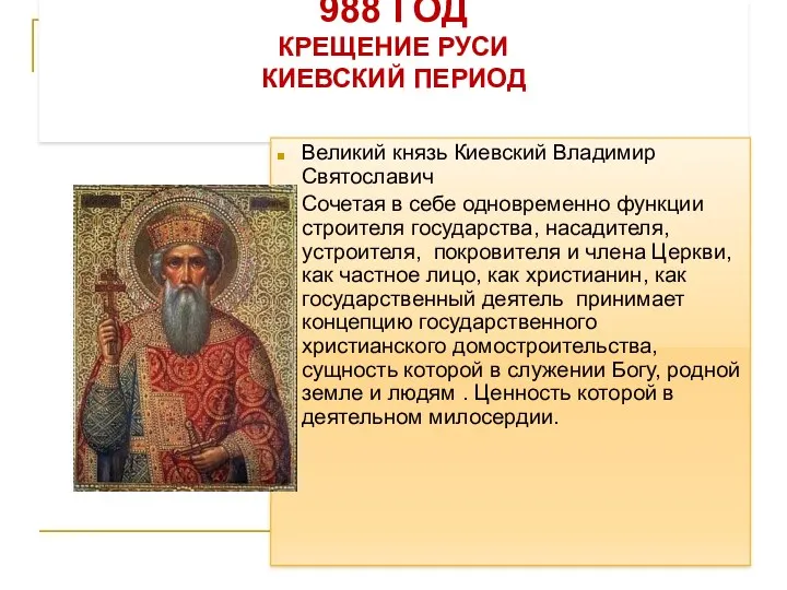 988 ГОД КРЕЩЕНИЕ РУСИ КИЕВСКИЙ ПЕРИОД Великий князь Киевский Владимир