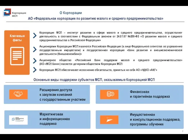 О Корпорации АО «Федеральная корпорация по развитию малого и среднего