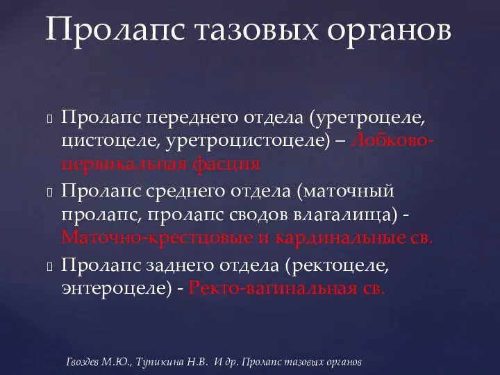 Пролапс переднего отдела (уретроцеле, цистоцеле, уретроцистоцеле) – Лобково-цервикальная фасция Пролапс среднего отдела (маточный