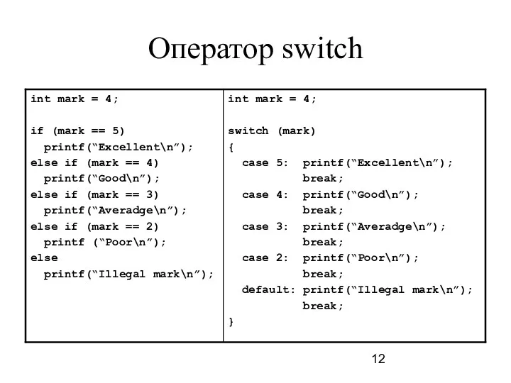 Оператор switch