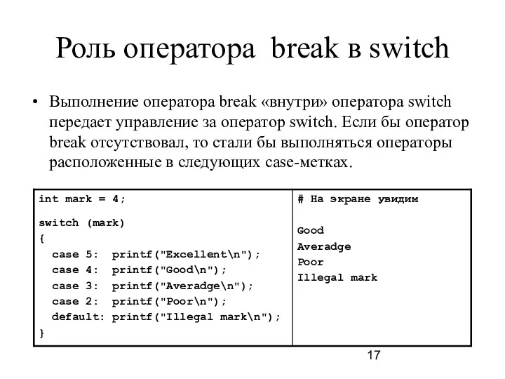 Роль оператора break в switch Выполнение оператора break «внутри» оператора