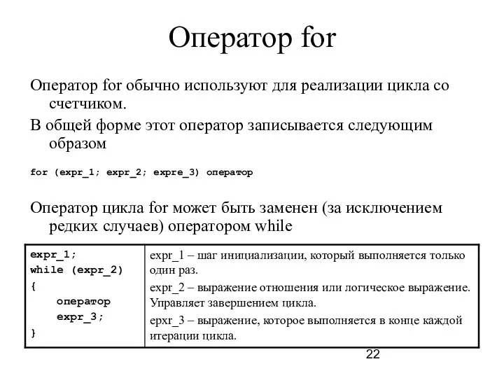 Оператор for Оператор for обычно используют для реализации цикла со