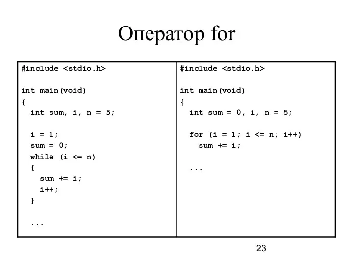 Оператор for