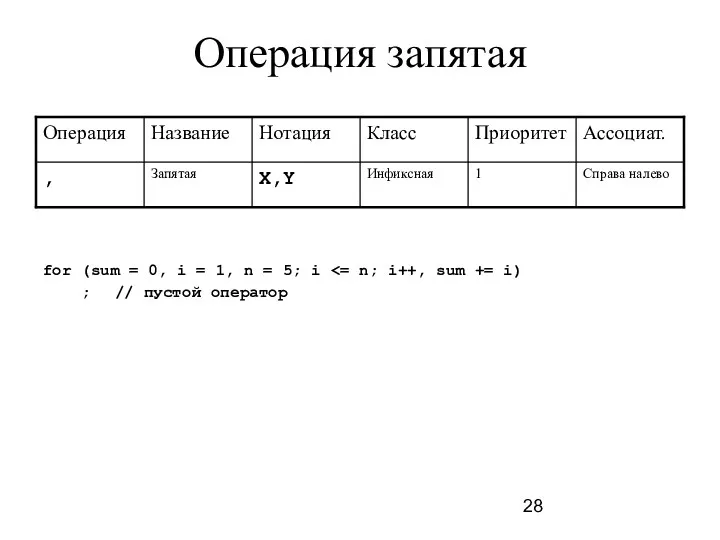 Операция запятая for (sum = 0, i = 1, n