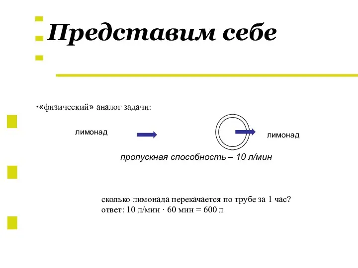 Представим себе лимонад лимонад пропускная способность – 10 л/мин «физический»