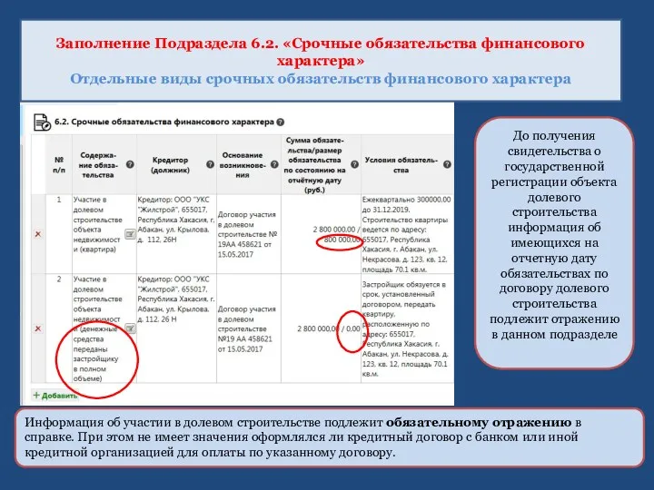 Заполнение Подраздела 6.2. «Срочные обязательства финансового характера» Отдельные виды срочных обязательств финансового характера