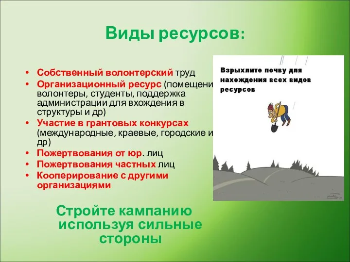 Виды ресурсов: Собственный волонтерский труд Организационный ресурс (помещение, волонтеры, студенты,