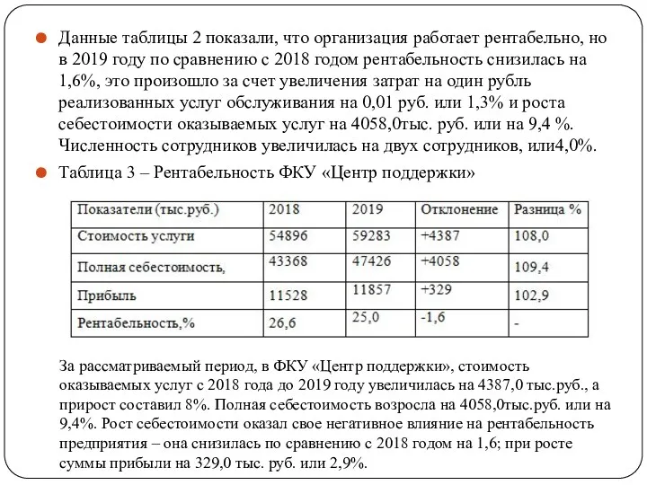 Данные таблицы 2 показали, что организация работает рентабельно, но в