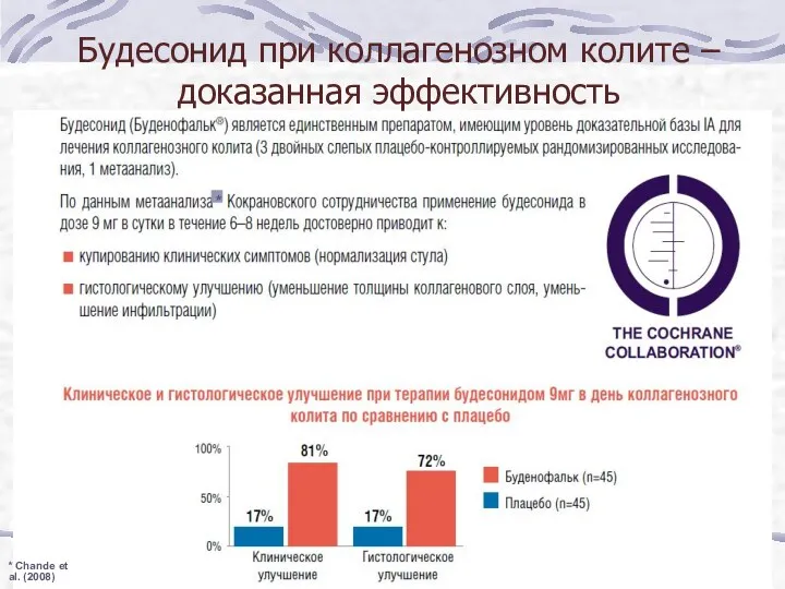 Будесонид при коллагенозном колите – доказанная эффективность Contents * Chande et al. (2008) *