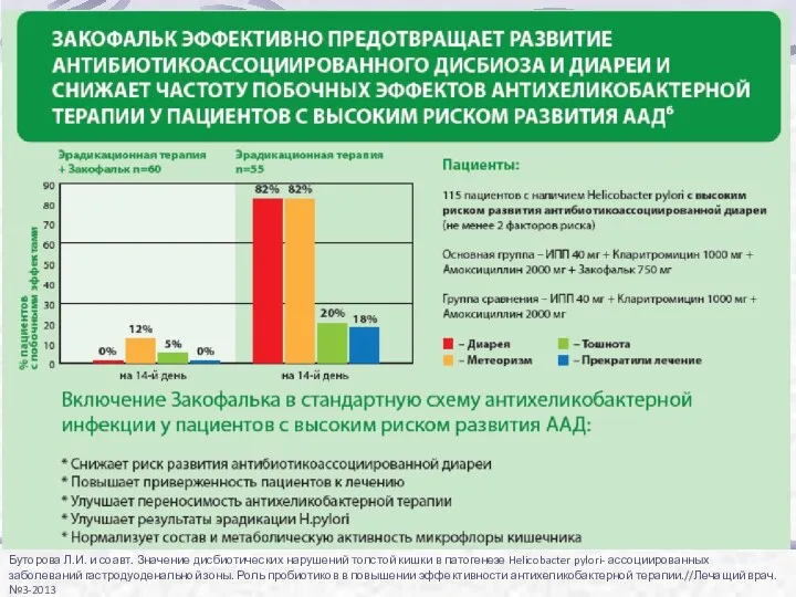 Буторова Л.И. и соавт. Значение дисбиотических нарушений толстой кишки в