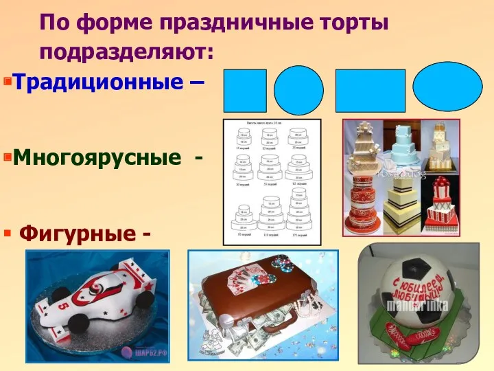 По форме праздничные торты подразделяют: Традиционные – Многоярусные - Фигурные -